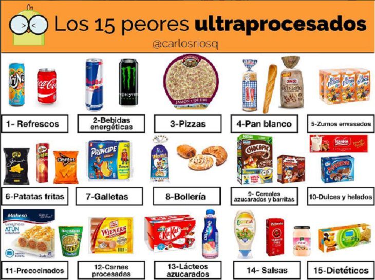 ¿Por qué los alimentos ultraprocesados son malos para tu boca?