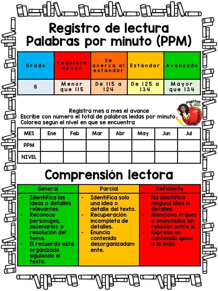 ¿Por qué tu salud bucal impacta en tu digestión?