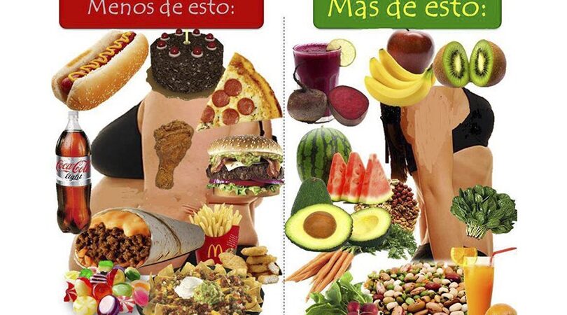 Alimentos y bebidas a evitar (o consumir con moderación)