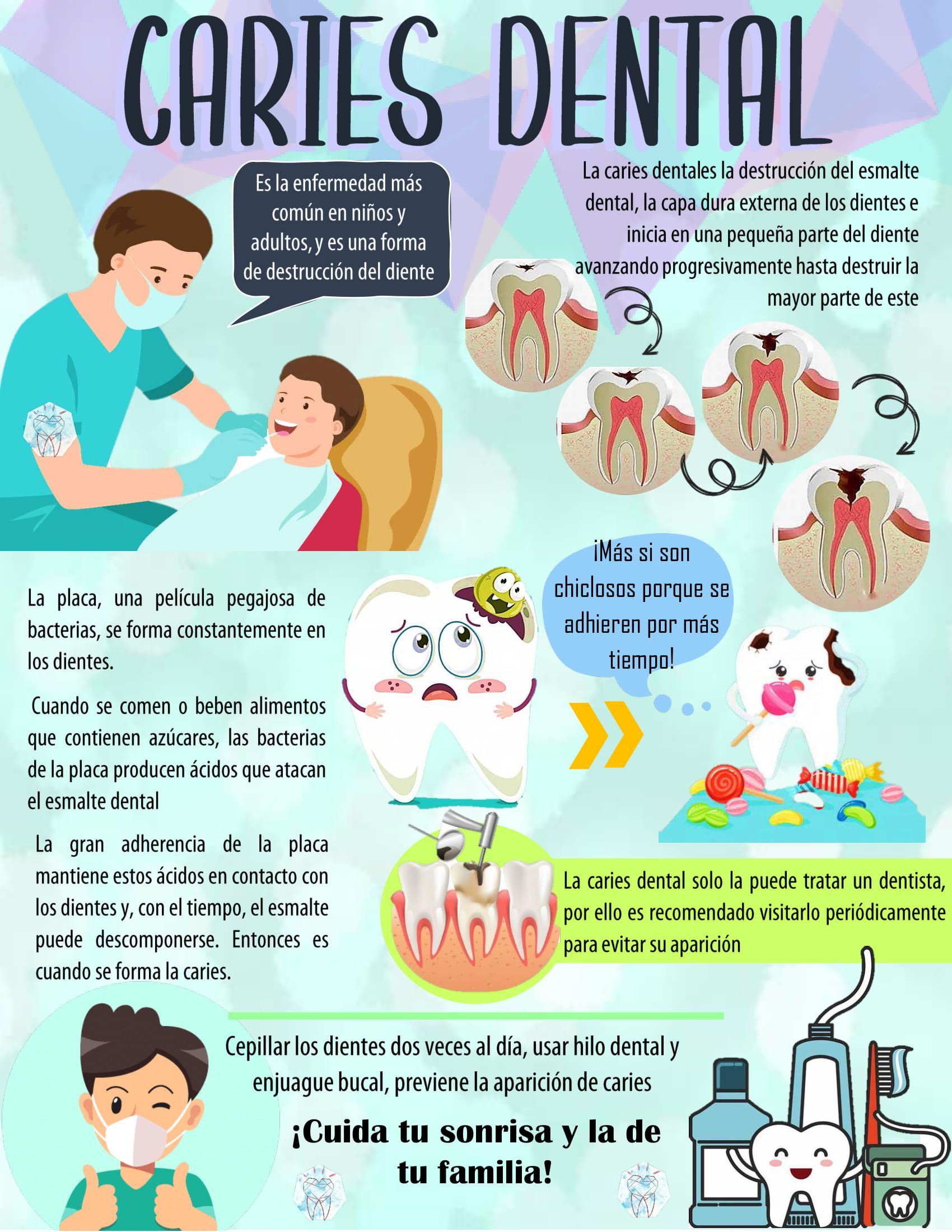 Guía paso a paso para una dieta protectora contra las caries