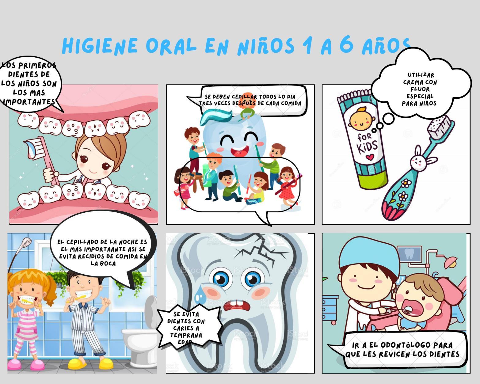 Importancia de la Higiene Oral en Personas con Discapacidad Motora