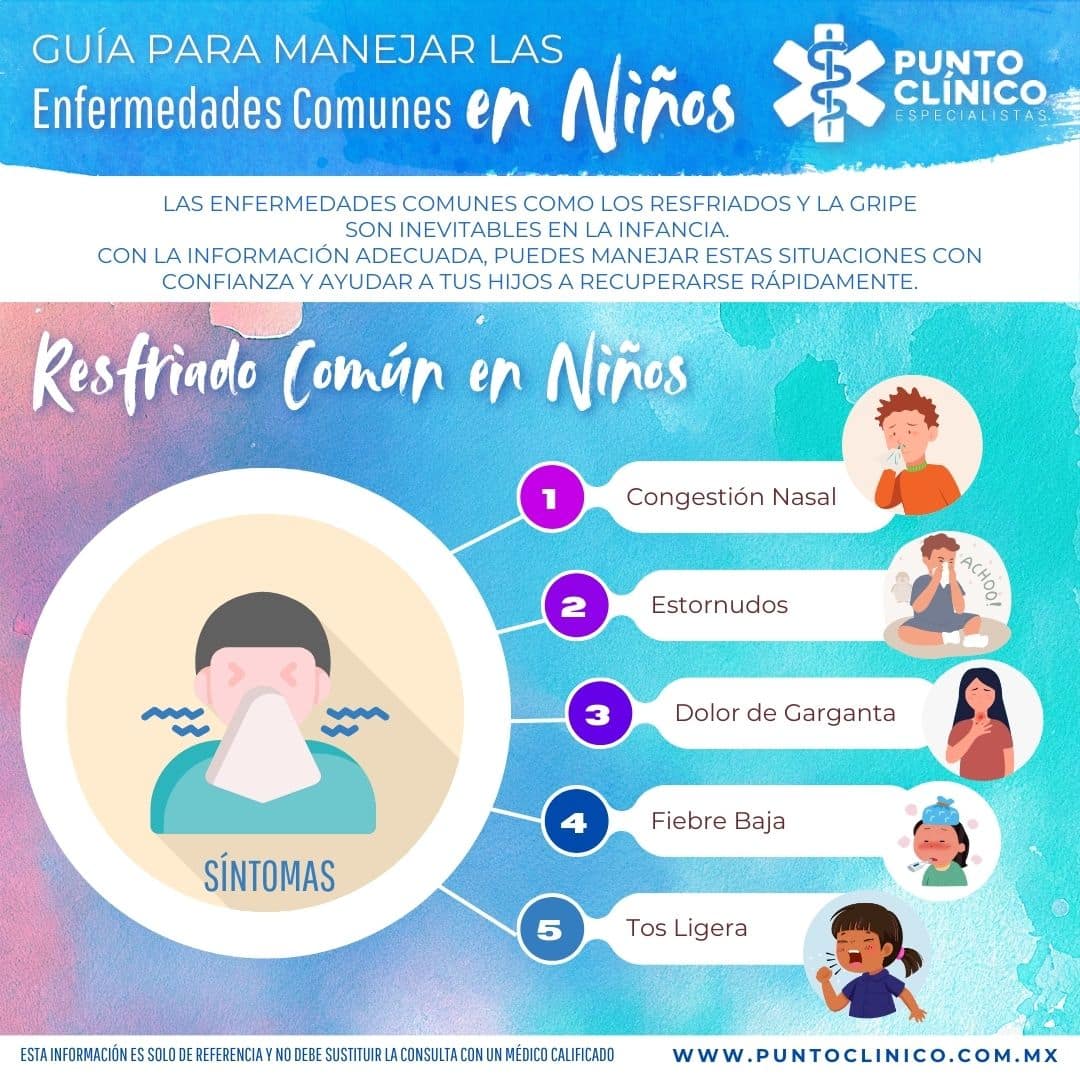 ¿Por qué mi boca se ve afectada por un resfriado?