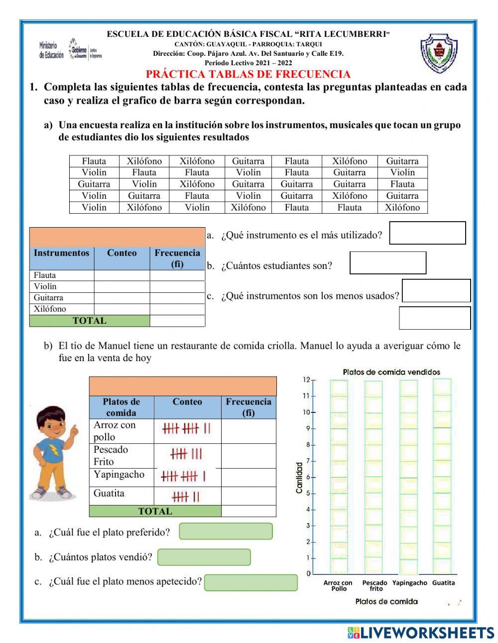 Tabla resumen de cuidados y frecuencia