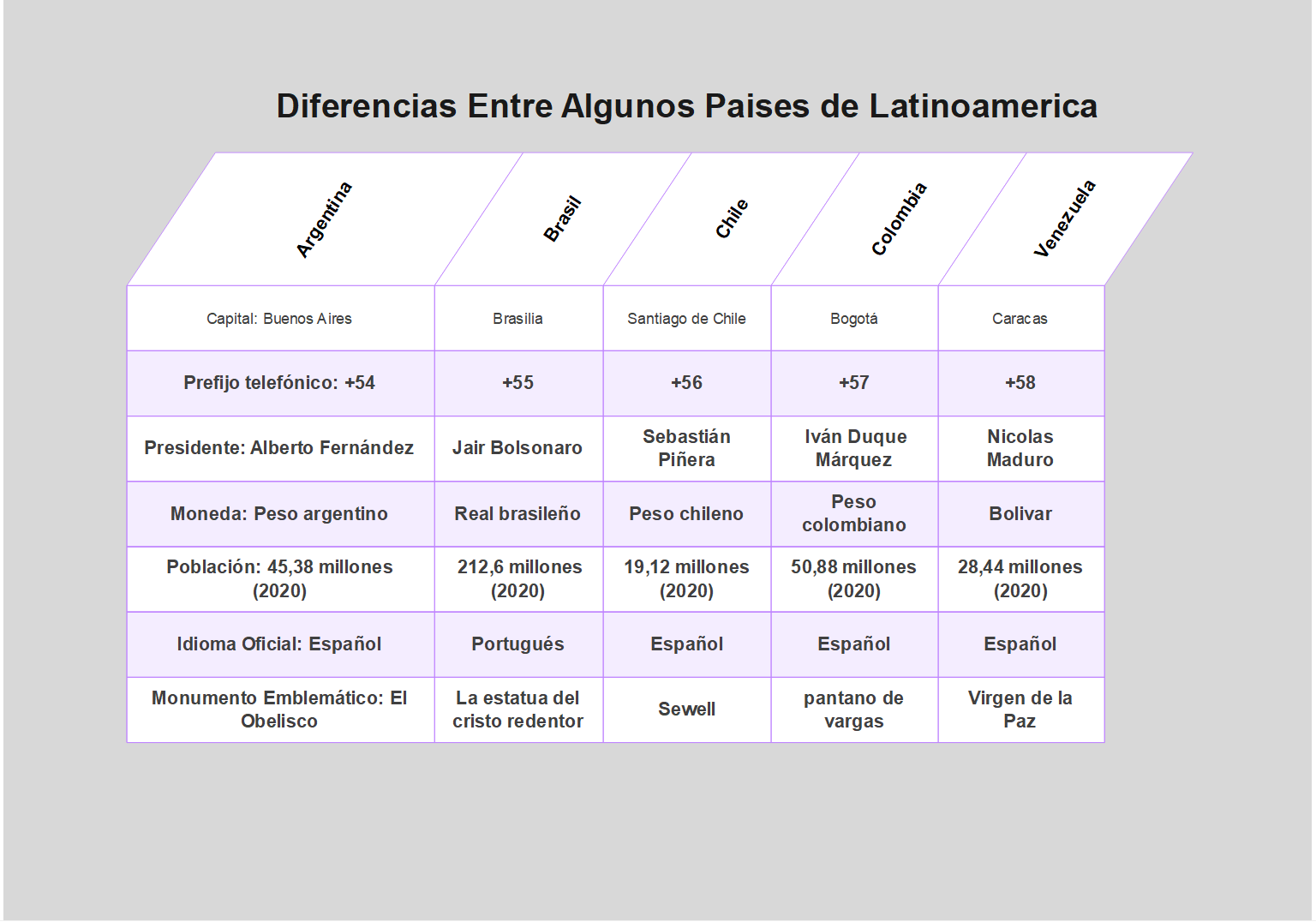 Tabla comparativa de productos de limpieza para aparatos removibles